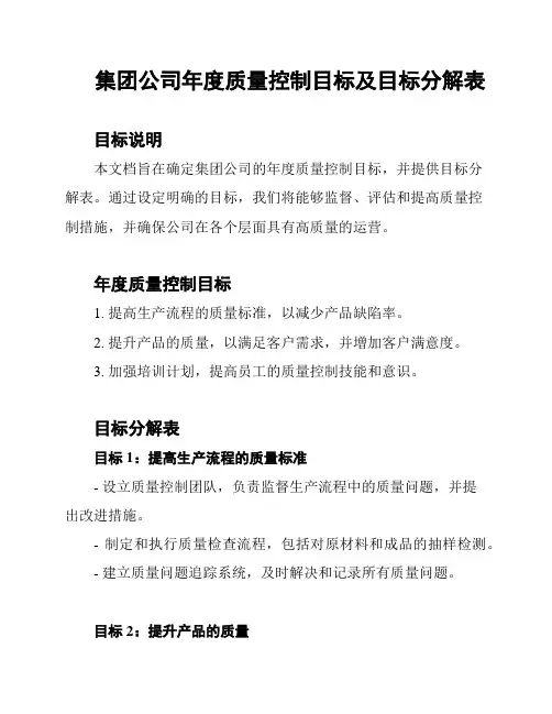 集团公司年度质量控制目标及目标分解表