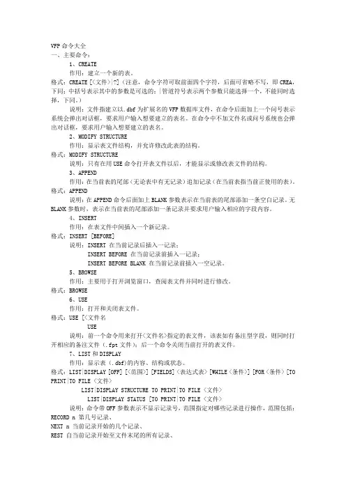 VFP命令大全