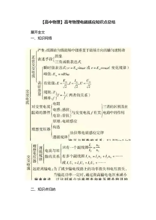 【高中物理】高考物理电磁感应知识点总结