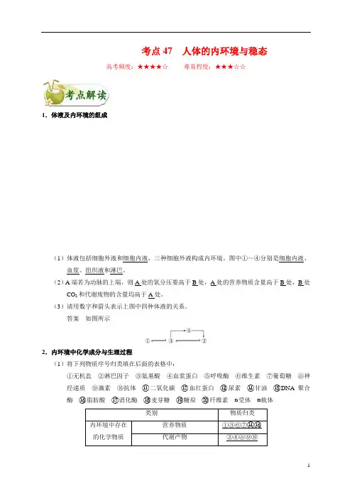 必背考点47 人体的内环境与稳态-备战2021年高考生物考点一轮总复习