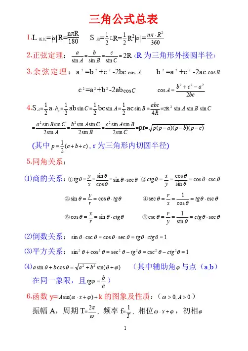 三角函数公式总表(详细)