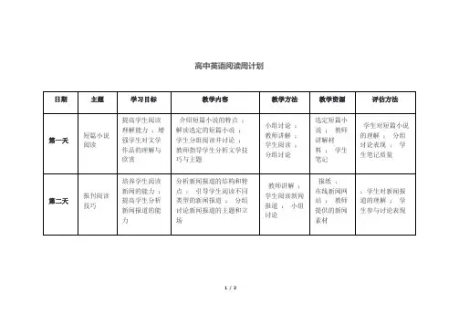 高中英语阅读周计划