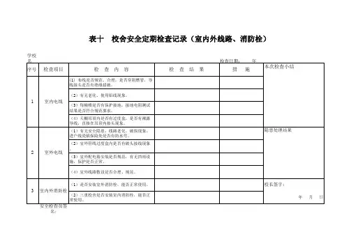 校舍安全检查