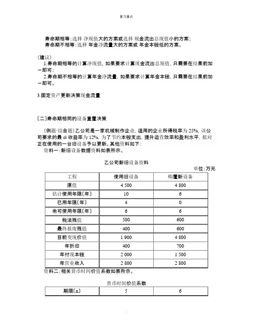 复习知识点：固定资产更新决策——互斥投资方案