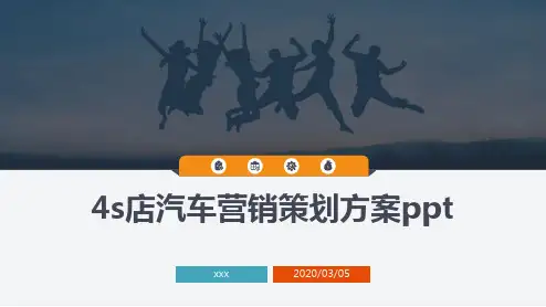 4s店汽车营销策划方案ppt
