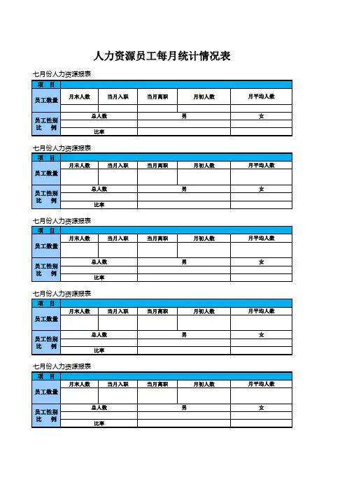 人力资源员工每月统计情况表