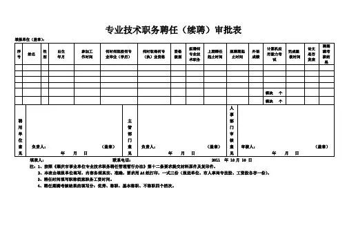 专业技术职务聘任(续聘)审批表
