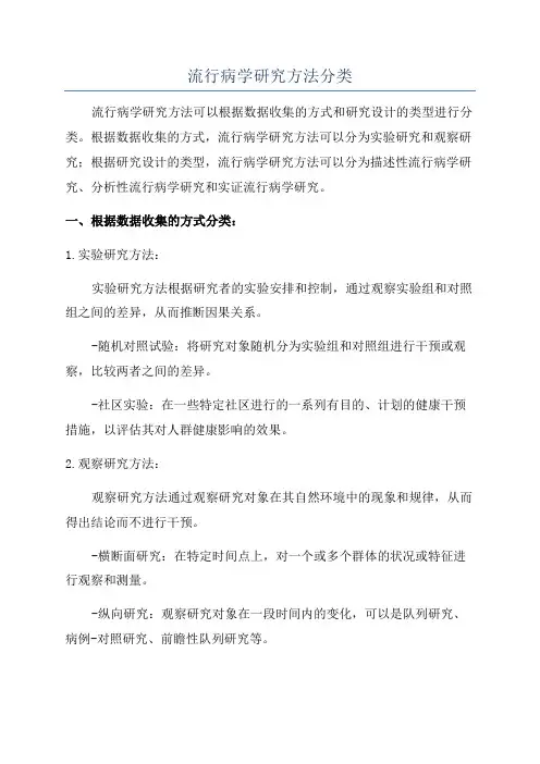 流行病学研究方法分类