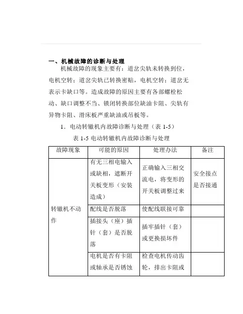 S700K提速道岔的故障处理