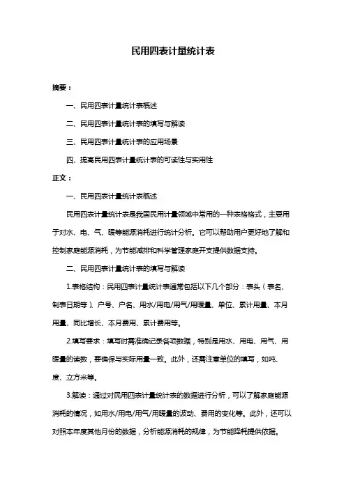 民用四表计量统计表