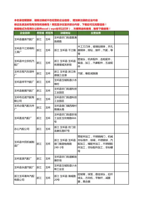 新版浙江省玉环汽配工商企业公司商家名录名单联系方式大全121家