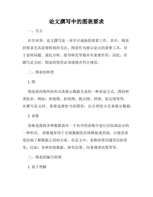 论文撰写中的图表要求