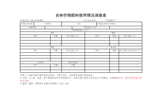 农林作物肥料使用情况调查表(2014-2016)
