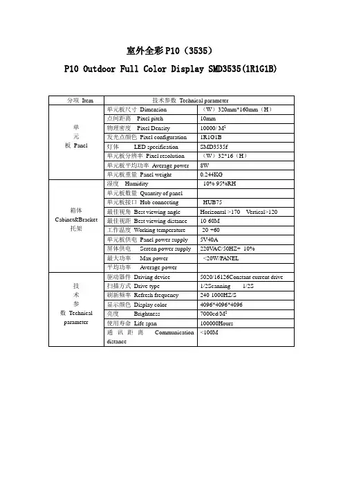 室外全彩P103535
