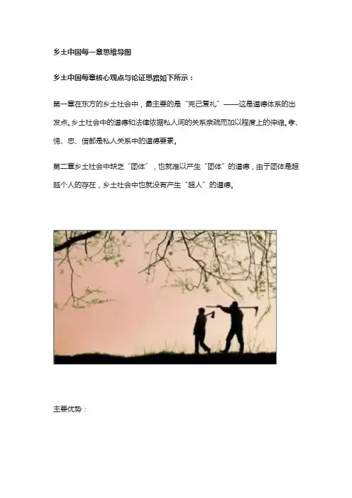乡土中国每一章思维导图