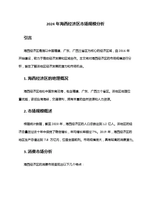 2024年海西经济区市场规模分析