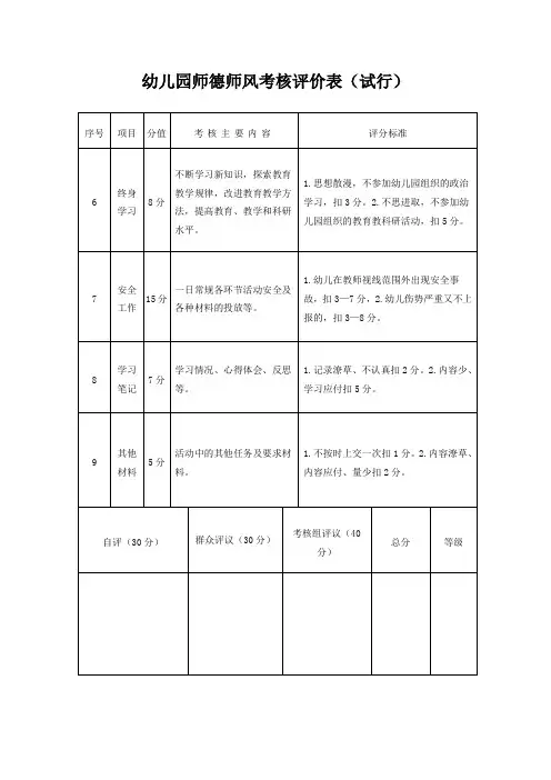 幼儿园师德师风考核评价表
