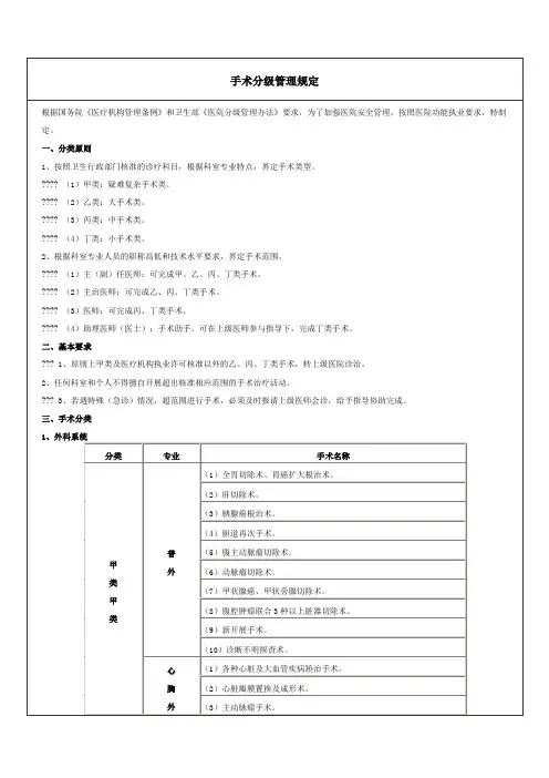 手术分级标准