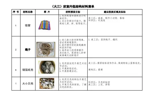大三班室内低结构材料清单