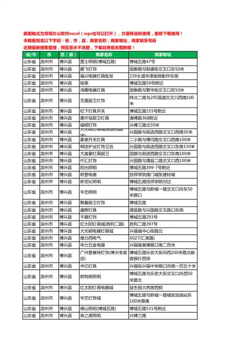 2020新版山东省滨州市博兴县照明工商企业公司商家名录名单黄页联系电话号码地址大全45家