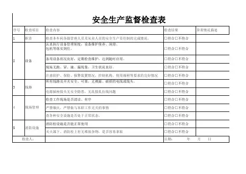 安全生产监督检查表