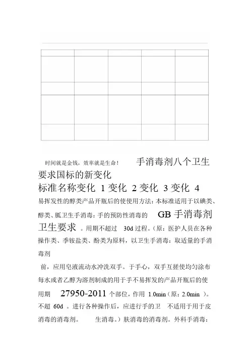 手消毒剂八个卫生要求国标的新变化