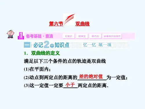 第六节 双曲线配套课件 理 苏教版课件
