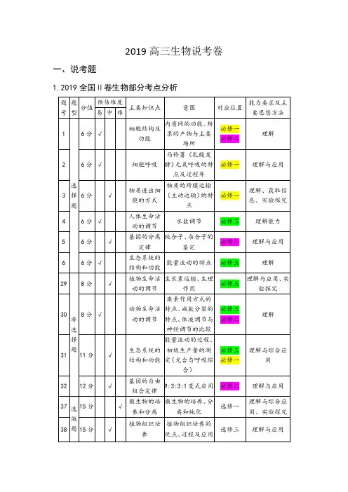 2019年全国高考二卷理综生物试题评析