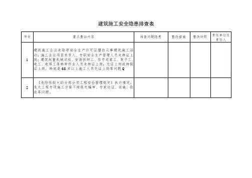 建筑施工安全隐患排查表