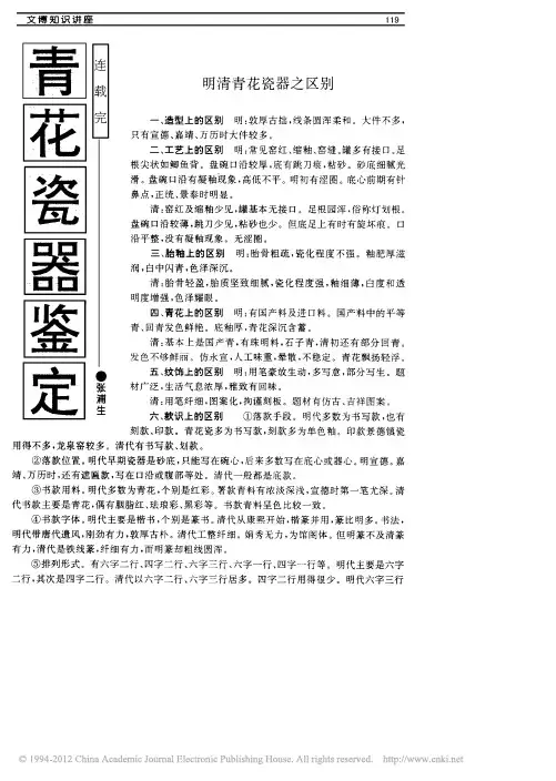 青花瓷器鉴定(5)