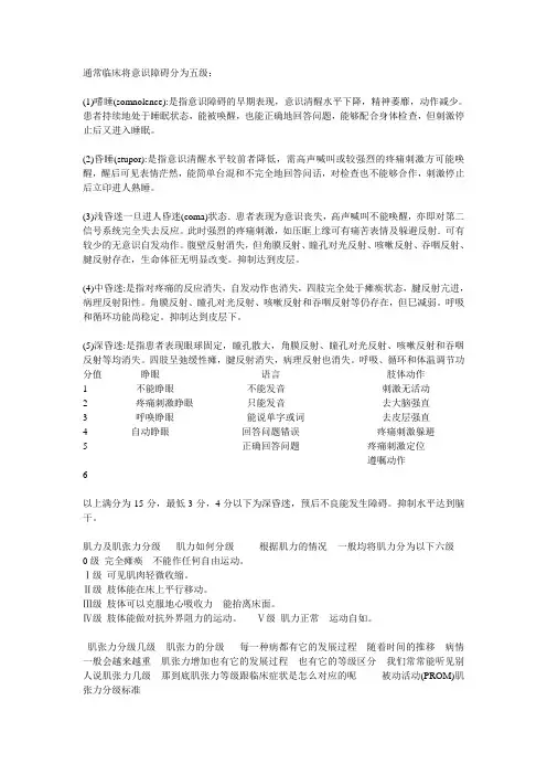 肌力、意识、GLS评分