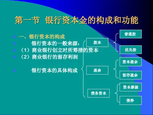 第三章商业银行资本管理