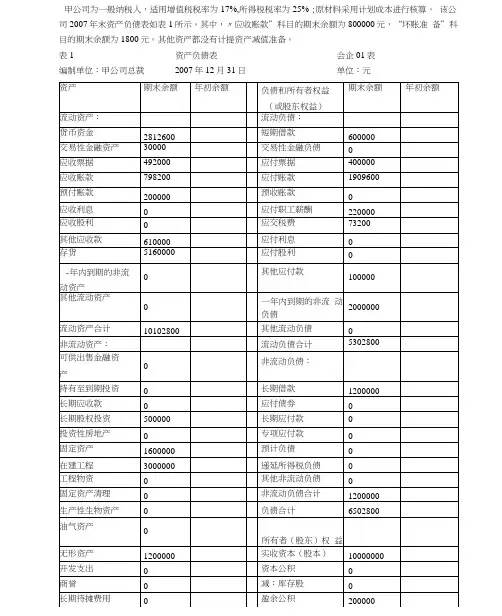 资产负债表、利润表编制案例