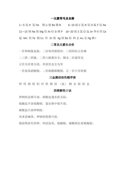 初中化学九年级下册-元素符号及名称