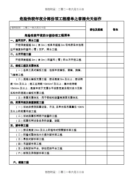危大工程清单表