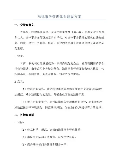法律事务管理体系建设方案