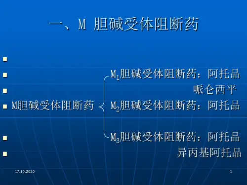 胆碱受体阻断药 (3)