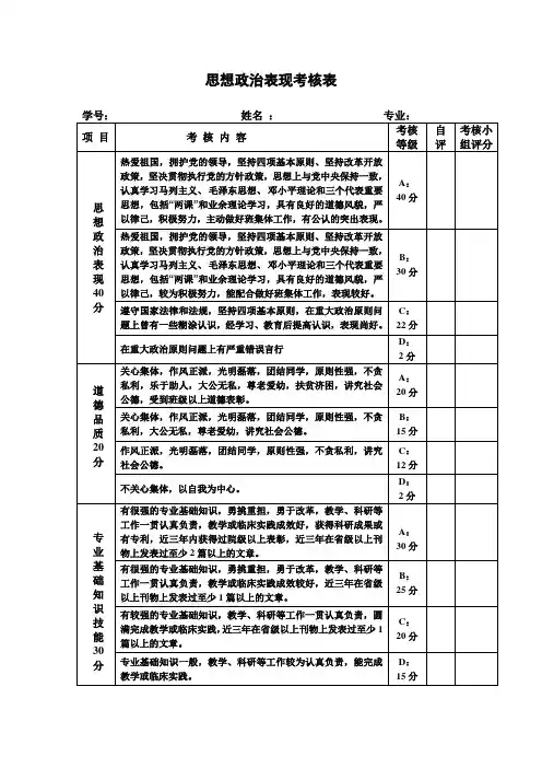 思想政治表现考核表