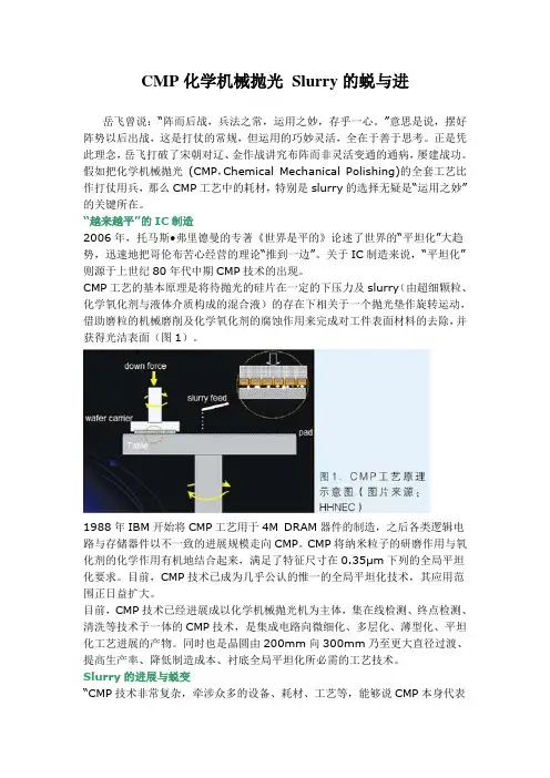 CMP化学机械抛光 Slurry的蜕与进