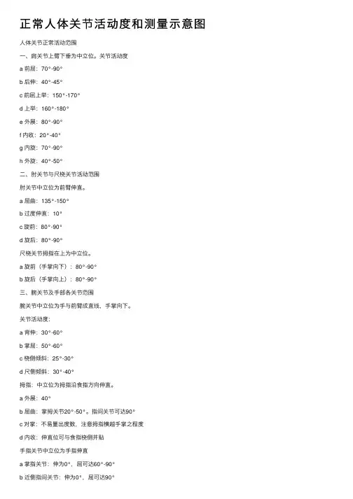 正常人体关节活动度和测量示意图