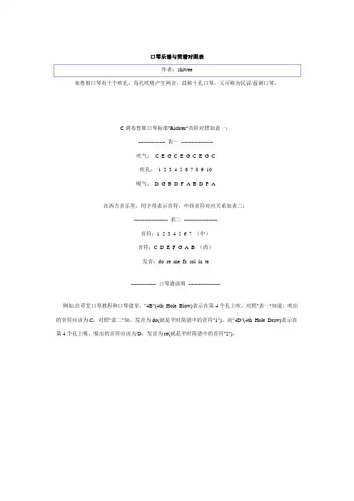 口琴乐谱与简谱对照表