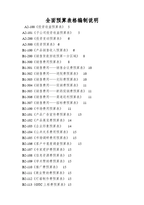 全面预算表格编制说明