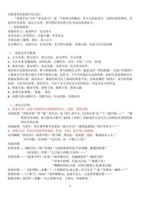 高考诗歌鉴赏的表现手法总结