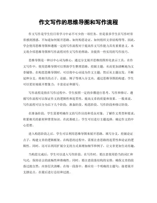 作文写作的思维导图和写作流程
