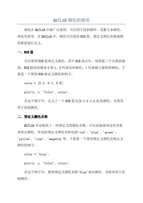 MATLAB颜色的使用
