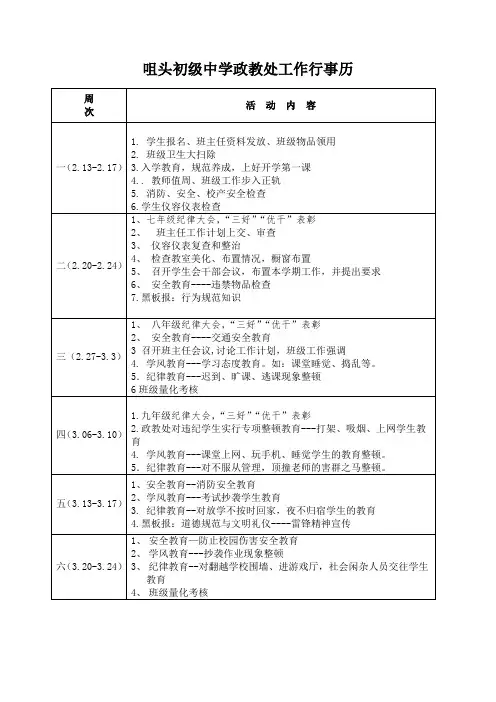 2019学年第一学期政教处工作行事历 (1)