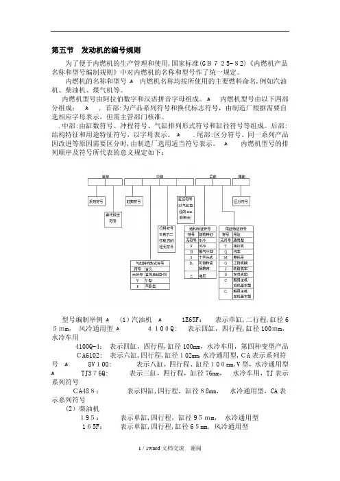 发动机的编号规则