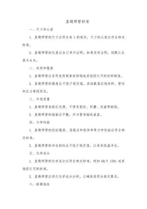 直缝焊管标准