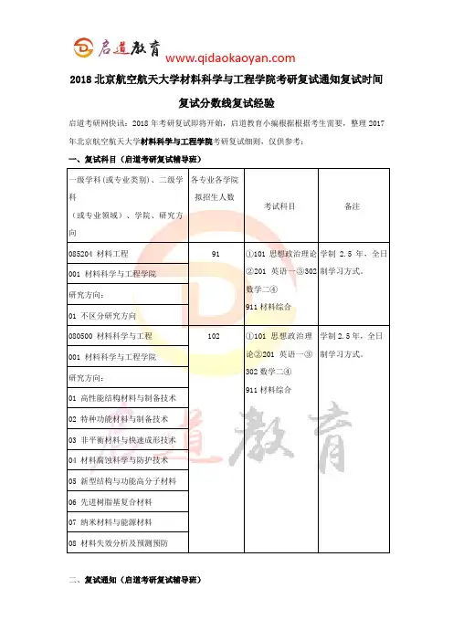 2018北京航空航天大学材料科学与工程学院考研复试通知复试时间复试分数线复试经验