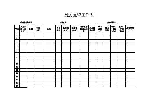 处方点评工作表(模板)